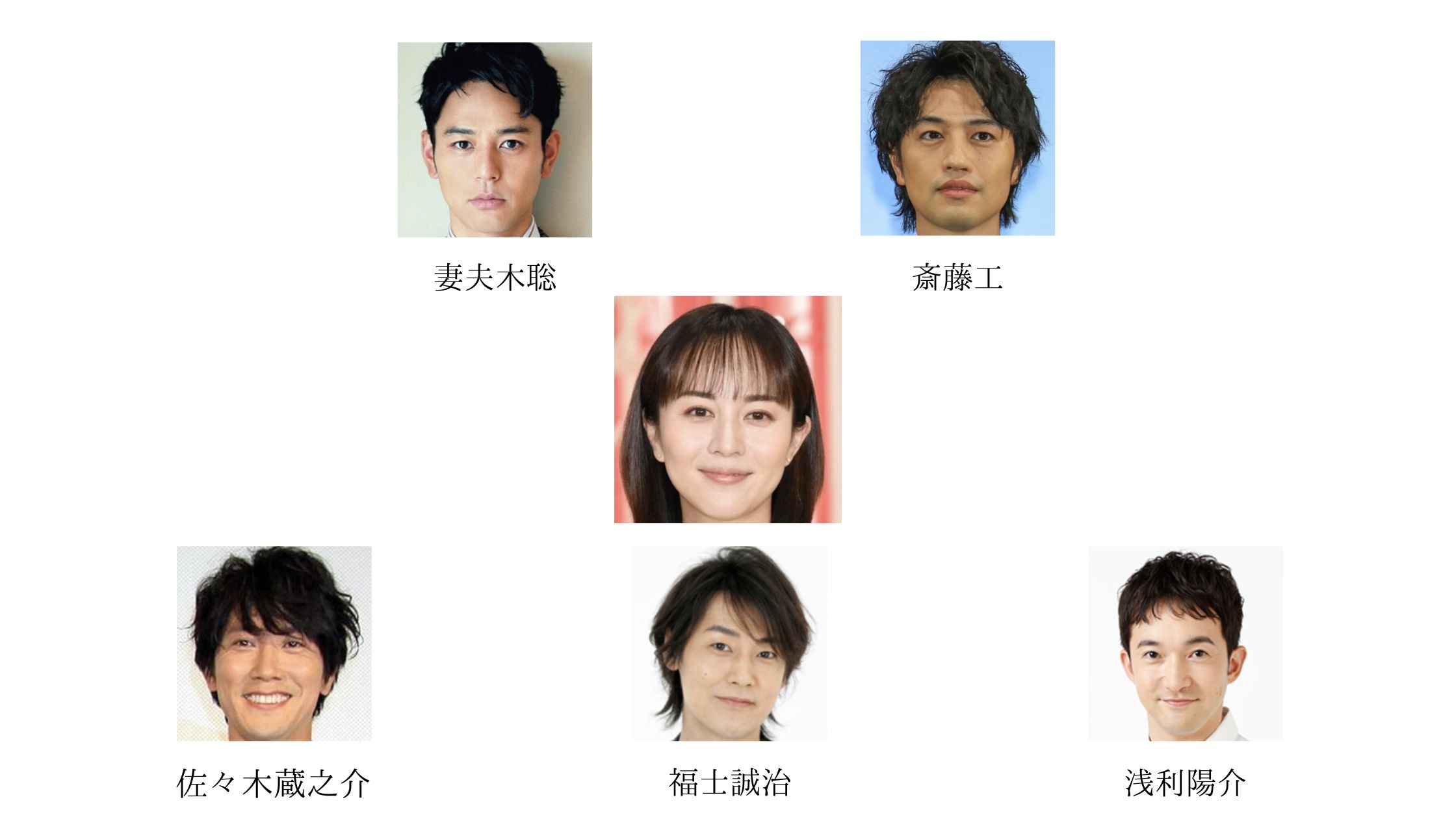 比嘉愛未の歴代彼氏相関図画像