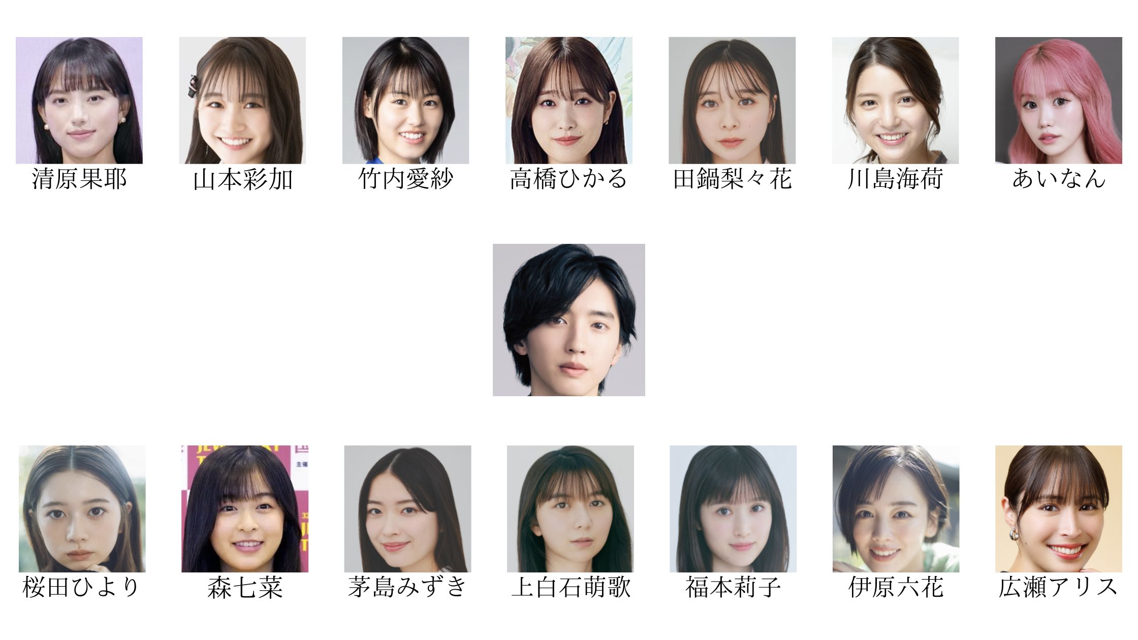 道枝駿佑と歴代彼女の相関図画像