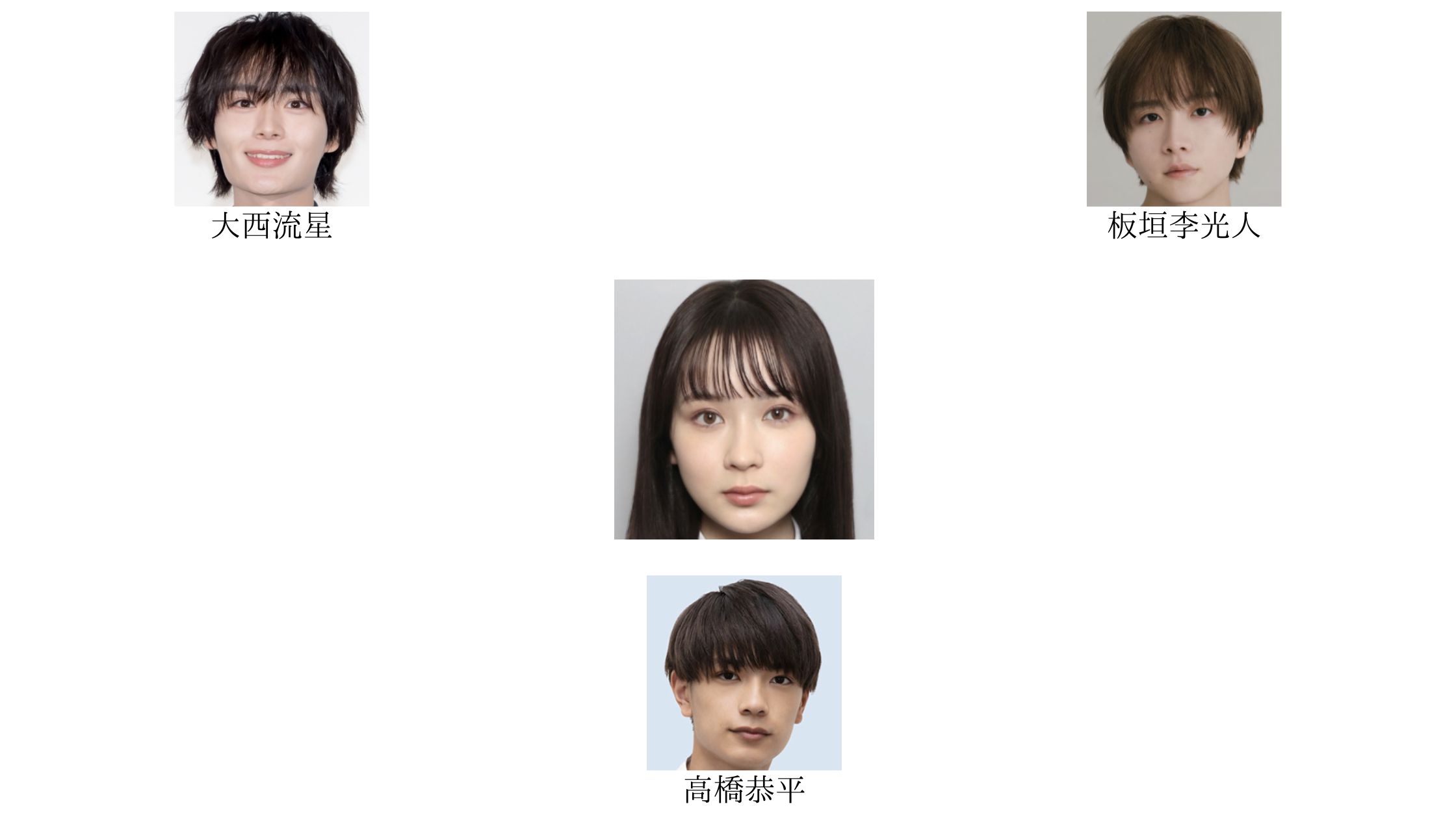 畑芽育と歴代彼氏の相関図画像