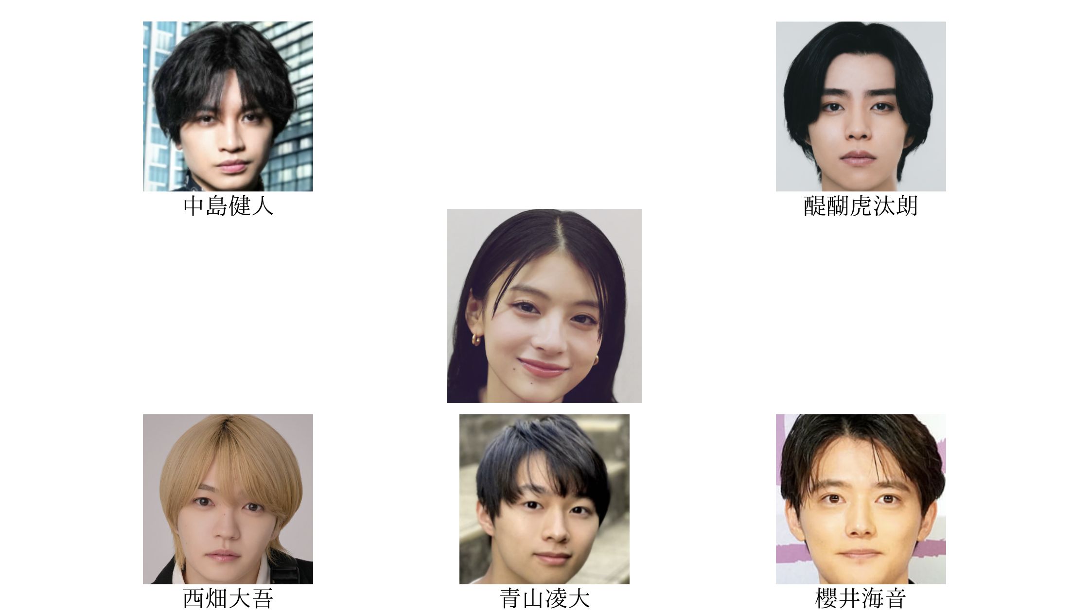 出口夏希の歴代彼氏の相関図画像