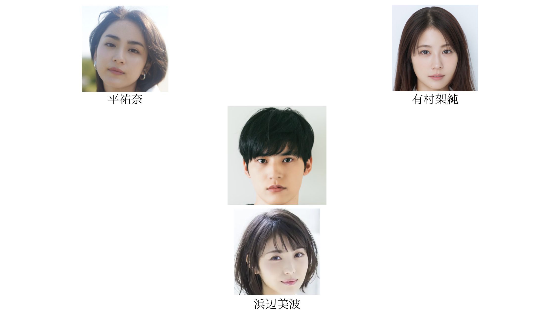 水上恒司の歴代彼女の相関図画像