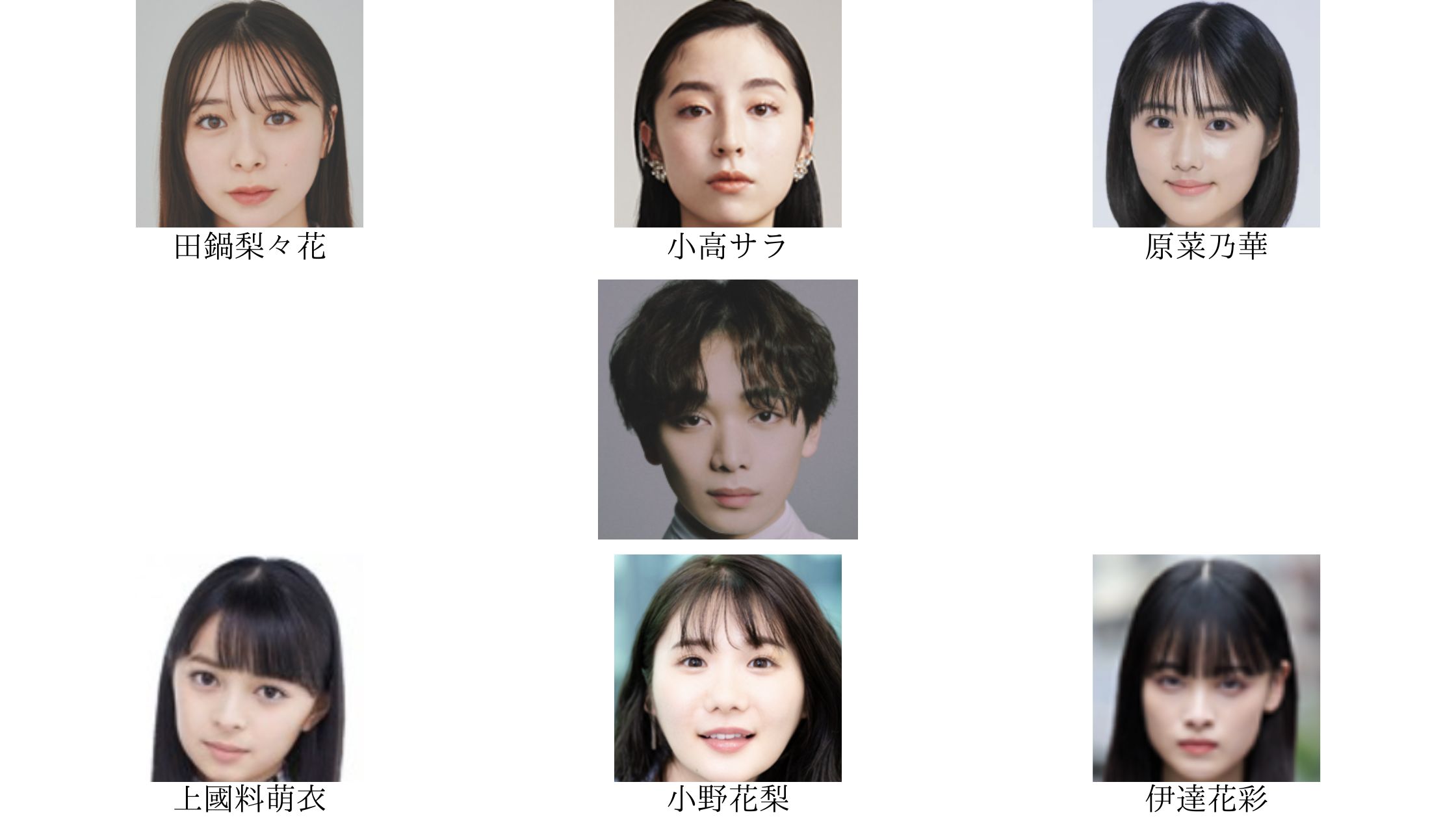 宮世琉弥の歴代彼女相関図画像