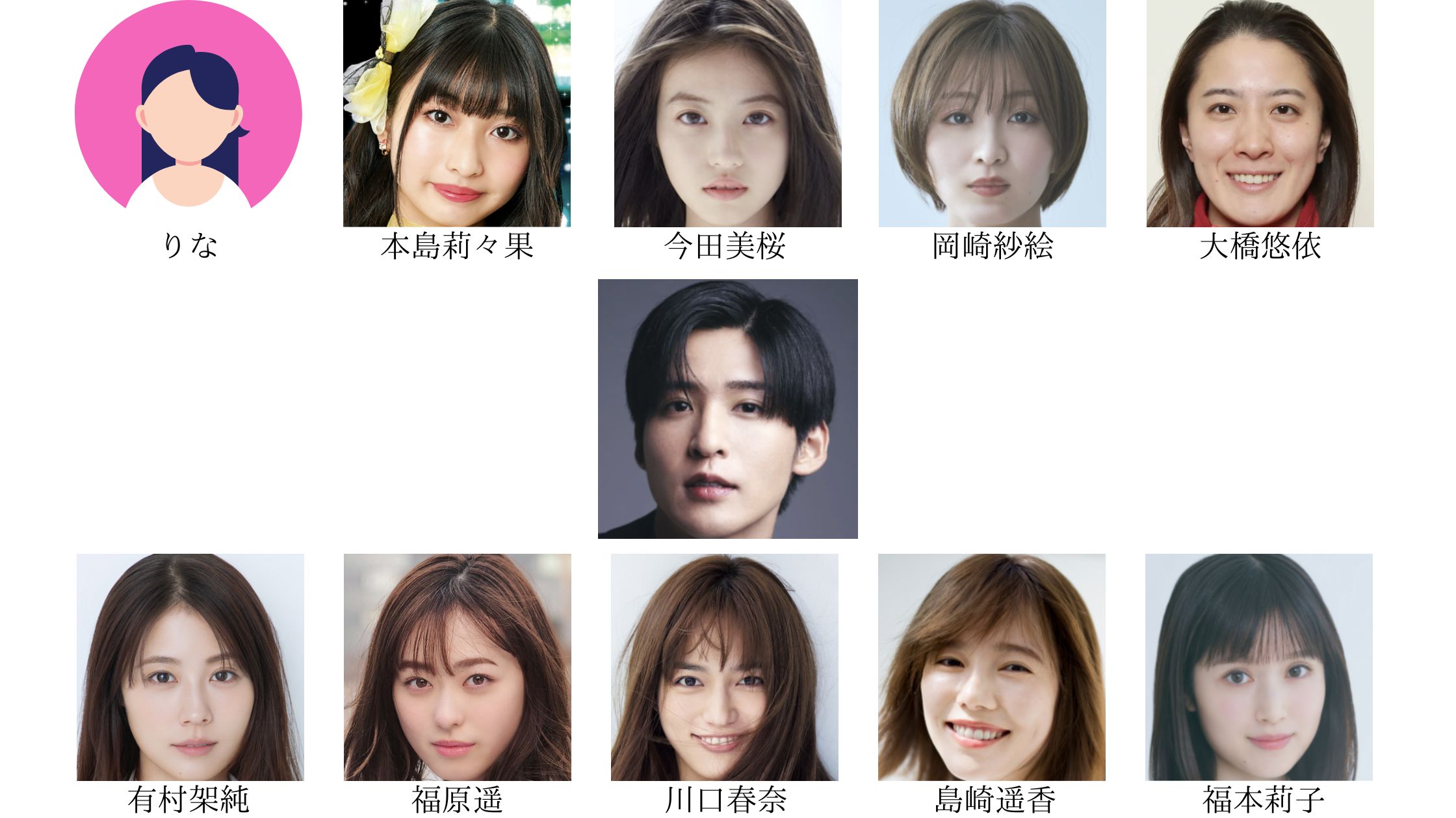 目黒蓮の歴代彼女相関図画像
